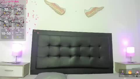 Sweetty online show from January 6, 12:09 pm