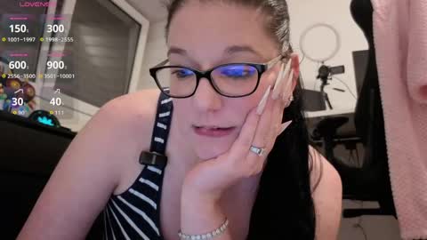 swiss_lady online show from May 31, 8:10 pm