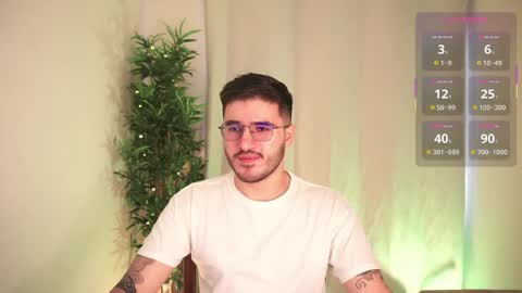 t0ny_wylie online show from May 29, 2:48 pm
