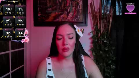 Taylor Sweet online show from February 4, 8:24 pm