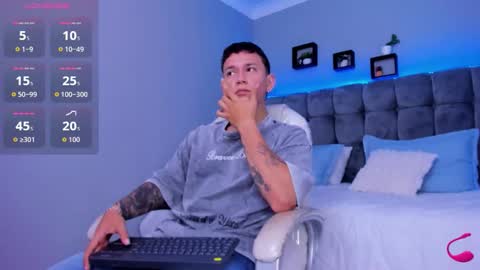 Thomas online show from January 7, 12:54 pm