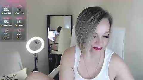 Snapshot of tilly_eliot chatting on February 18, 4:25 pm Tilly online show from February 18, 4:25 pm