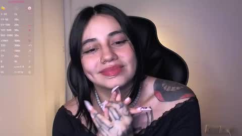 first of all... who are u online show from February 12, 10:41 am