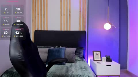 Victoria Vixen online show from October 9, 10:15 pm