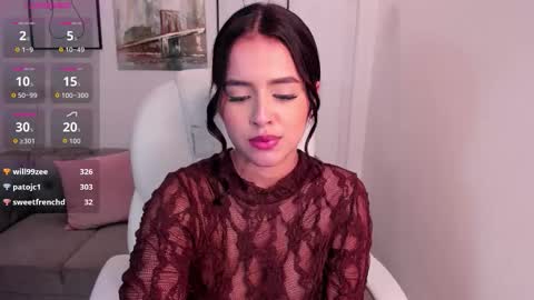 viictoria_joness online show from March 2, 7:15 am