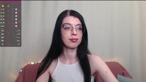 Wendy online show from February 4, 1:23 am