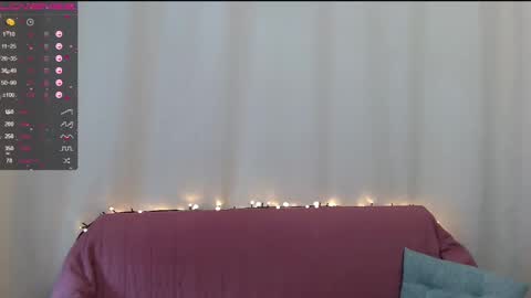 Wendy online show from March 1, 12:01 pm