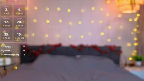 Kaylee online show from February 6, 8:22 pm