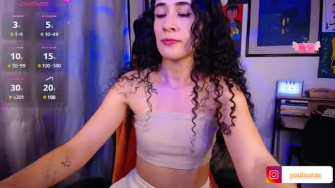  Laura  Model Independt online show from March 2, 2:51 am
